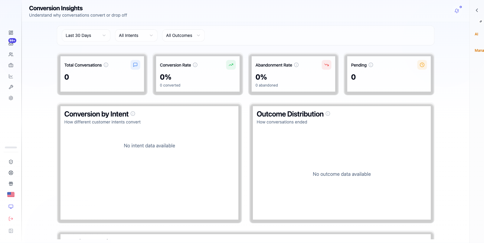 Conversion insights funnel.